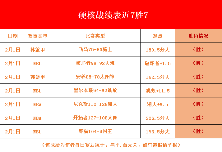 🥀2026🎱世界杯🐔让球开户🚭孟菲斯灰熊vs圣安东尼奥马刺对阵预测 🏆hg08体育38368·CC🎁 