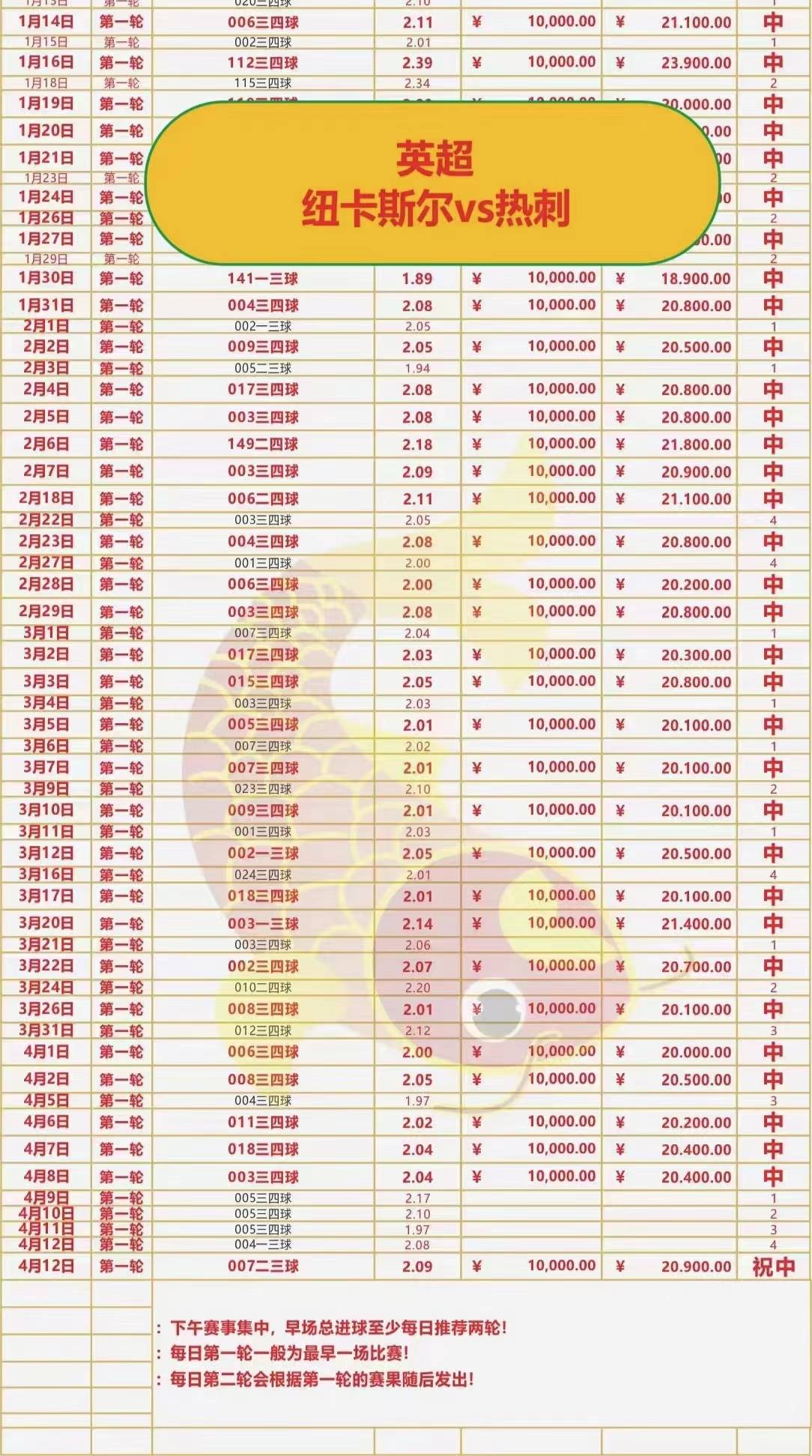 🥀2026🎱世界杯🐔让球开户🚭西甲巴塞罗那VS比利亚雷亚尔比分预测 🏆hg08体育38368·CC🎁 