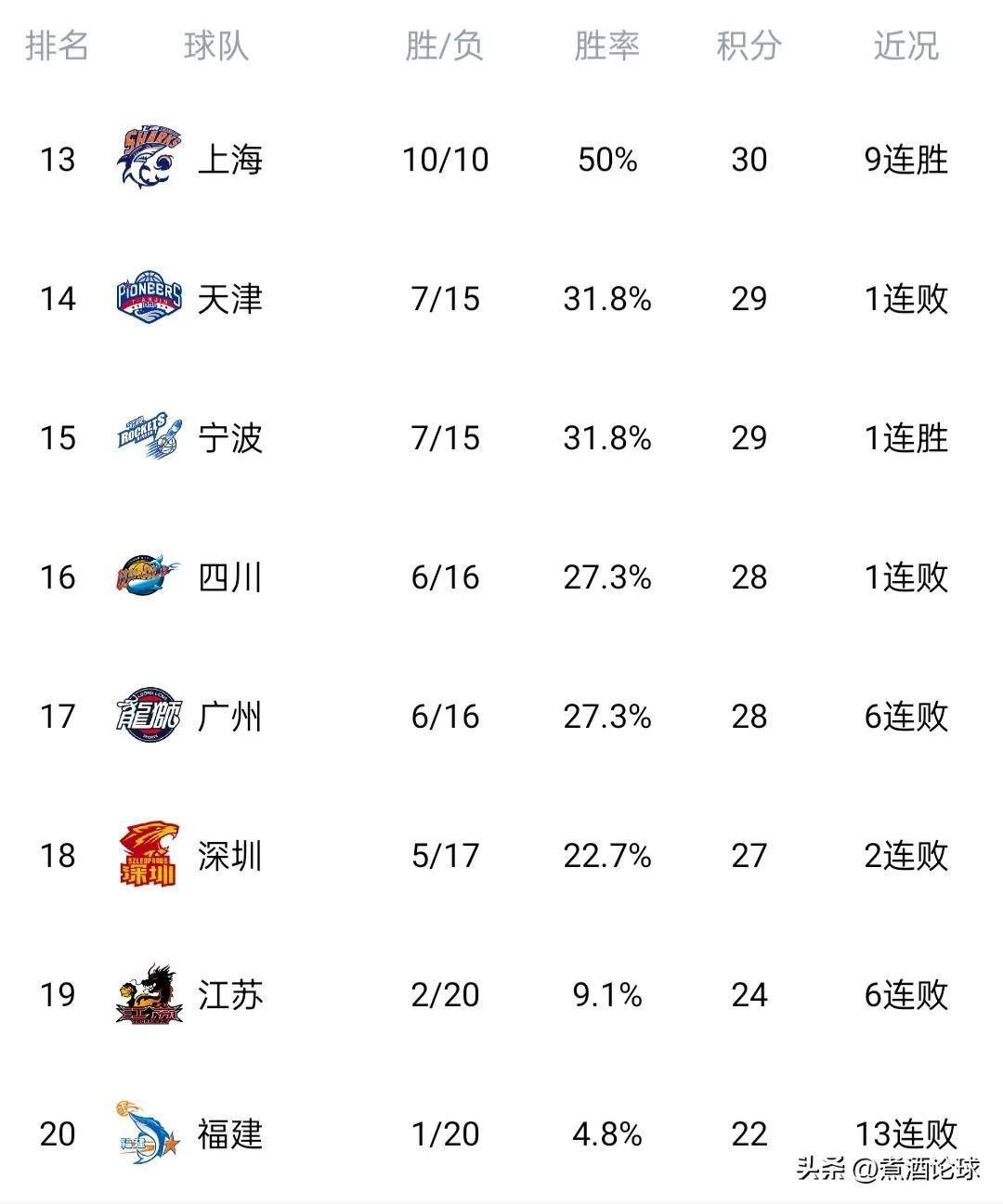 🥀2026🎱世界杯🐔让球开户🚭历年cba冠军一览表 🏆hg08体育38368·CC🎁 