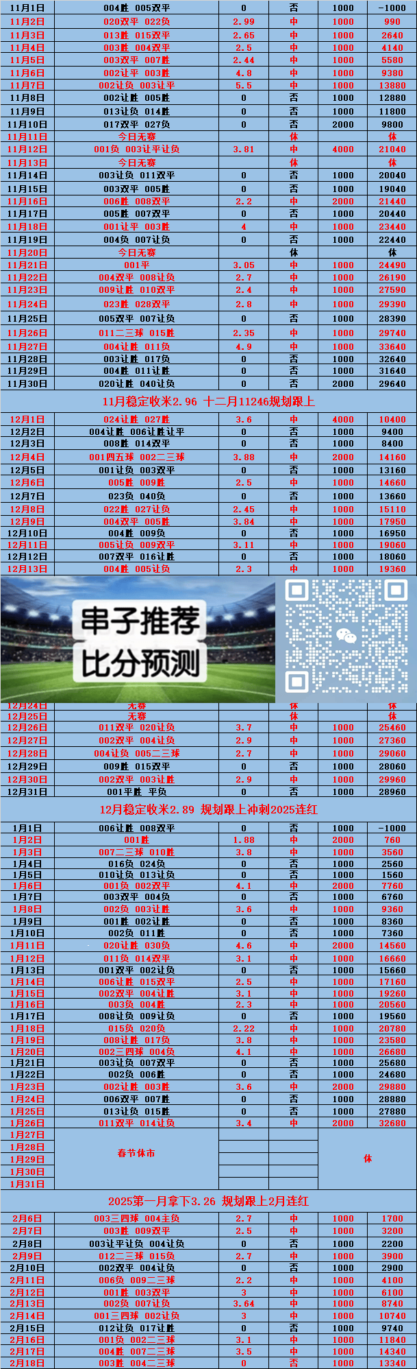 🥀2026🎱世界杯🐔让球开户🚭曼彻斯特城VS布莱顿比分预测 🏆hg08体育38368·CC🎁 