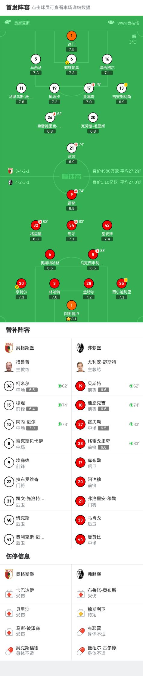 🥀2026🎱世界杯🐔让球开户🚭弗赖堡VS科隆对阵预测 🏆hg08体育38368·CC🎁 