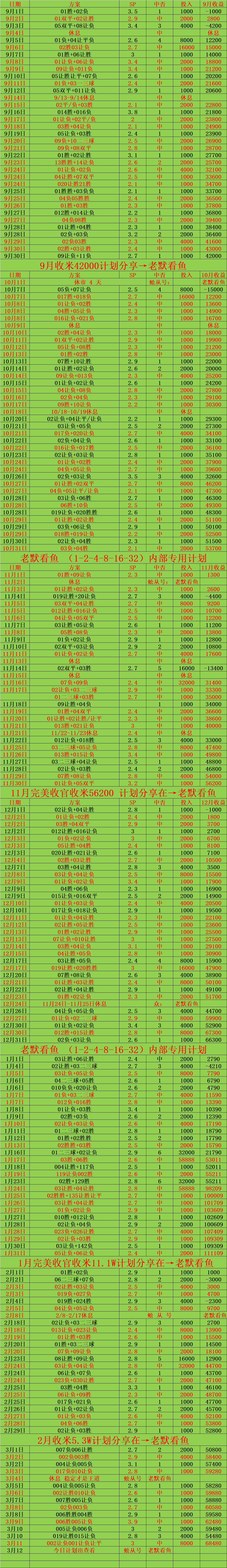 🥀2026🎱世界杯🐔让球开户🚭德甲今日全部预测分析 🏆hg08体育38368·CC🎁 