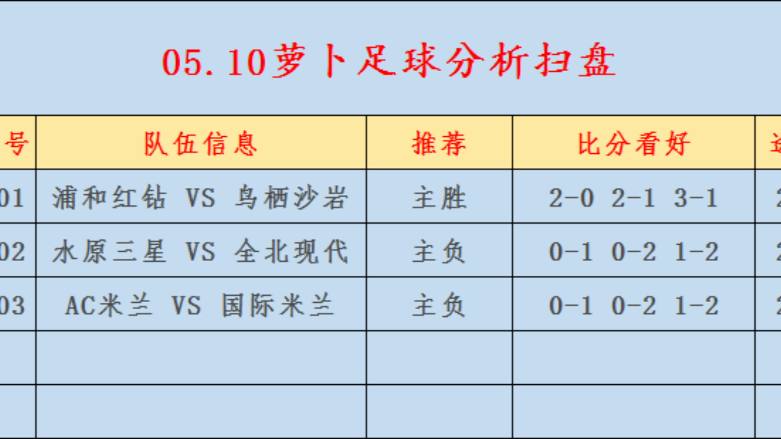🥀2026🎱世界杯🐔让球开户🚭韩职联赛预测 🏆hg08体育38368·CC🎁 