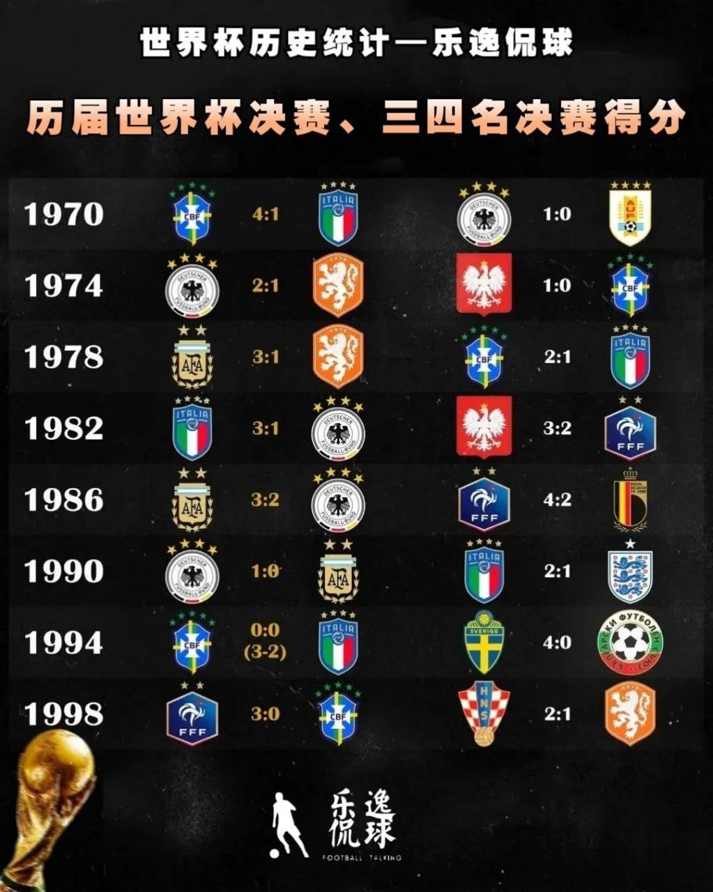 🥀2026🎱世界杯🐔让球开户🚭2022世界杯全部比分表 🏆hg08体育38368·CC🎁 