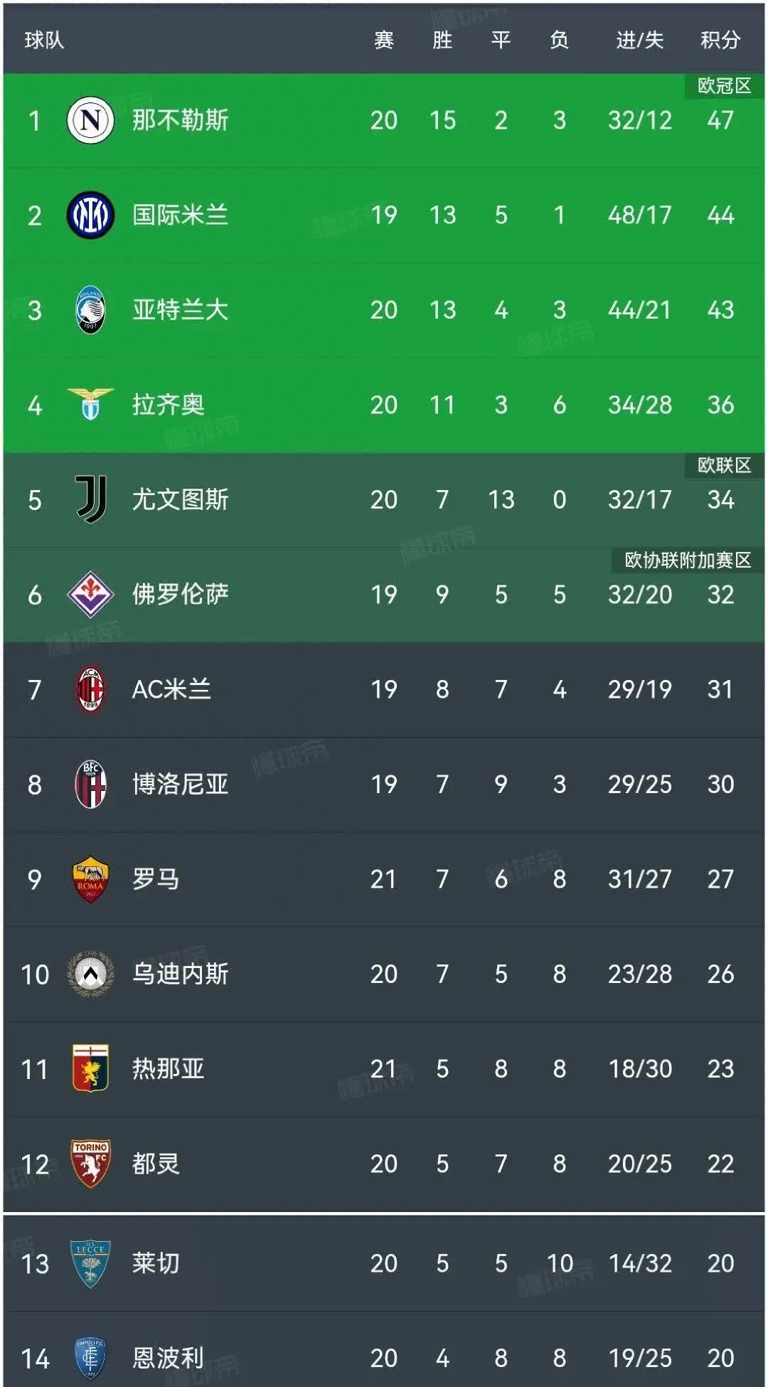 🥀2026🎱世界杯🐔让球开户🚭意甲六大豪门 🏆hg08体育38368·CC🎁 