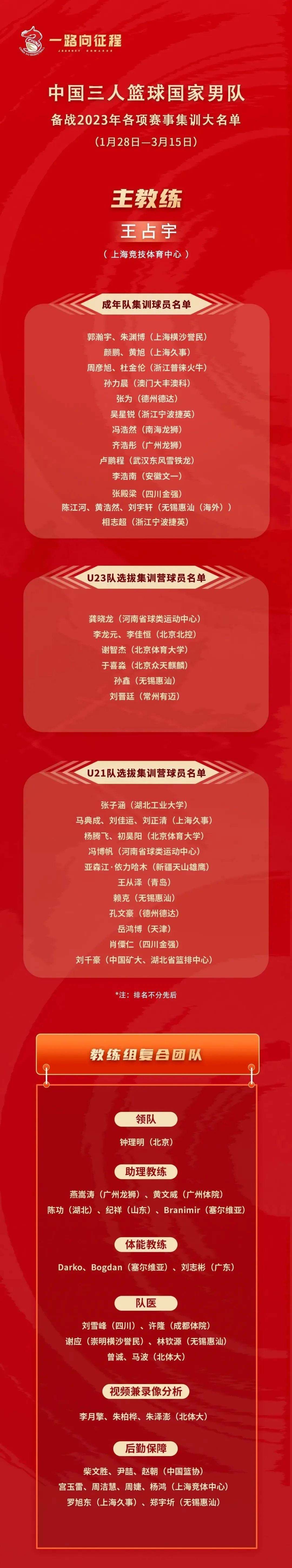 🥀2026🎱世界杯🐔让球开户🚭cba上海队员名单 🏆hg08体育38368·CC🎁 