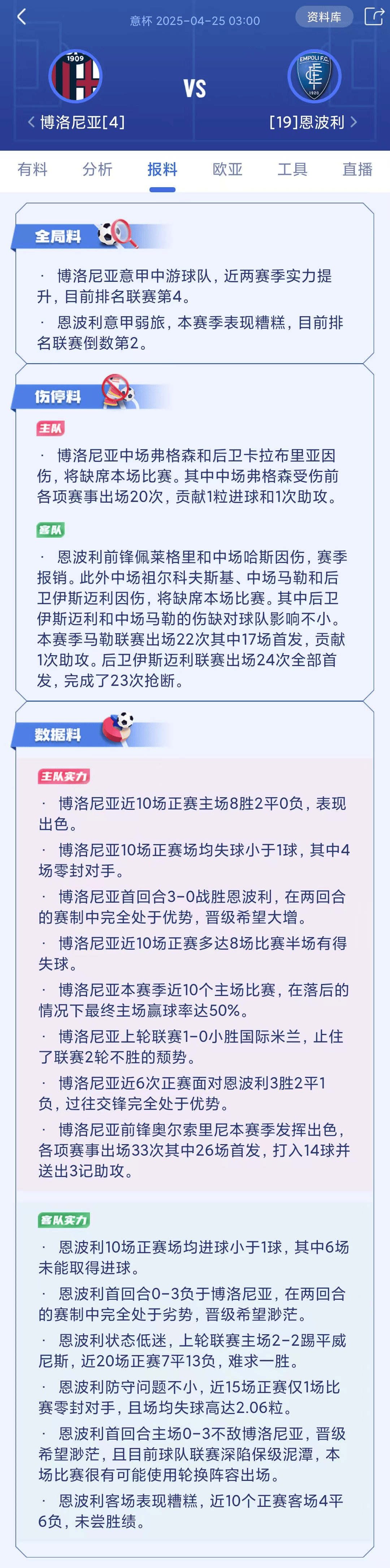 关于巴列卡诺VS马德里竞技比分预测的信息