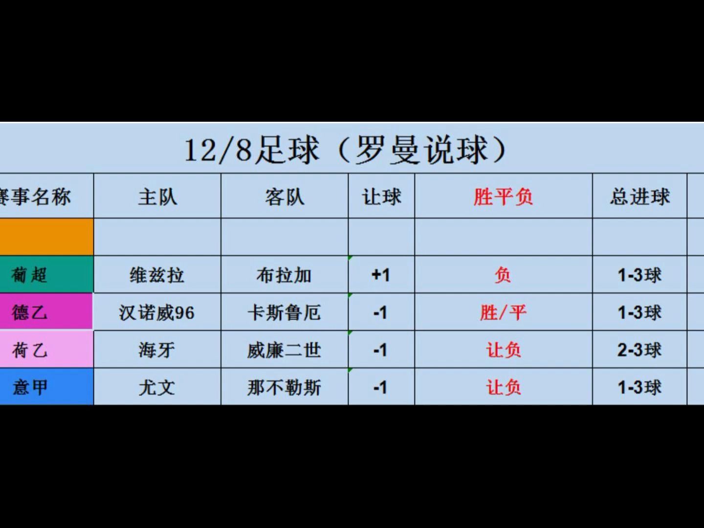 🥀2026🎱世界杯🐔让球开户🚭足球赛事级别排行 🏆hg08体育38368·CC🎁 