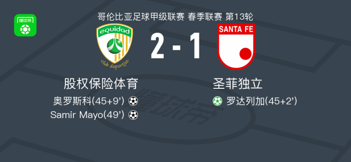🥀2026🎱世界杯🐔让球开户🚭圣菲联合对萨斯菲尔德的比分预测 🏆hg08体育38368·CC🎁 