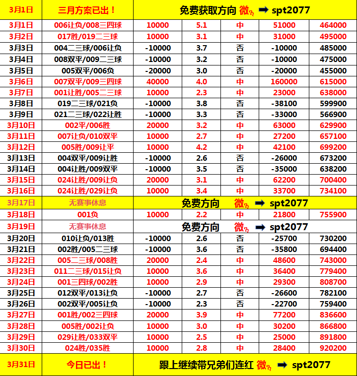🥀2026🎱世界杯🐔让球开户🚭西甲联赛比分预测 🏆hg08体育38368·CC🎁 