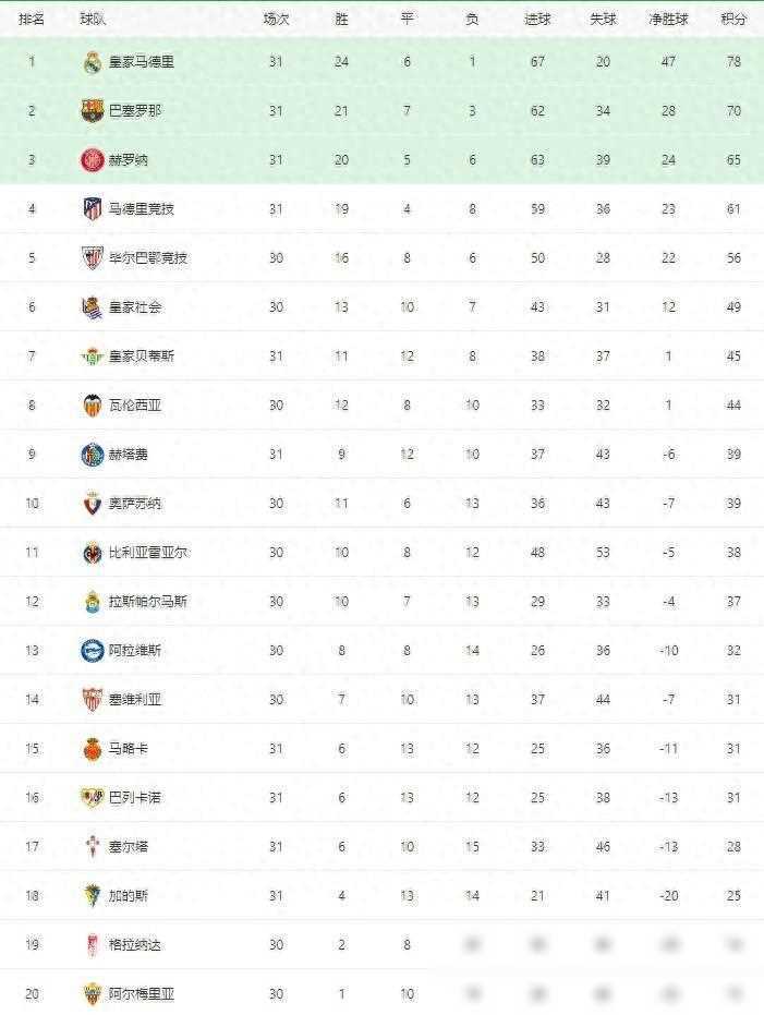 🥀2026🎱世界杯🐔让球开户🚭西甲联赛比分预测 🏆hg08体育38368·CC🎁 