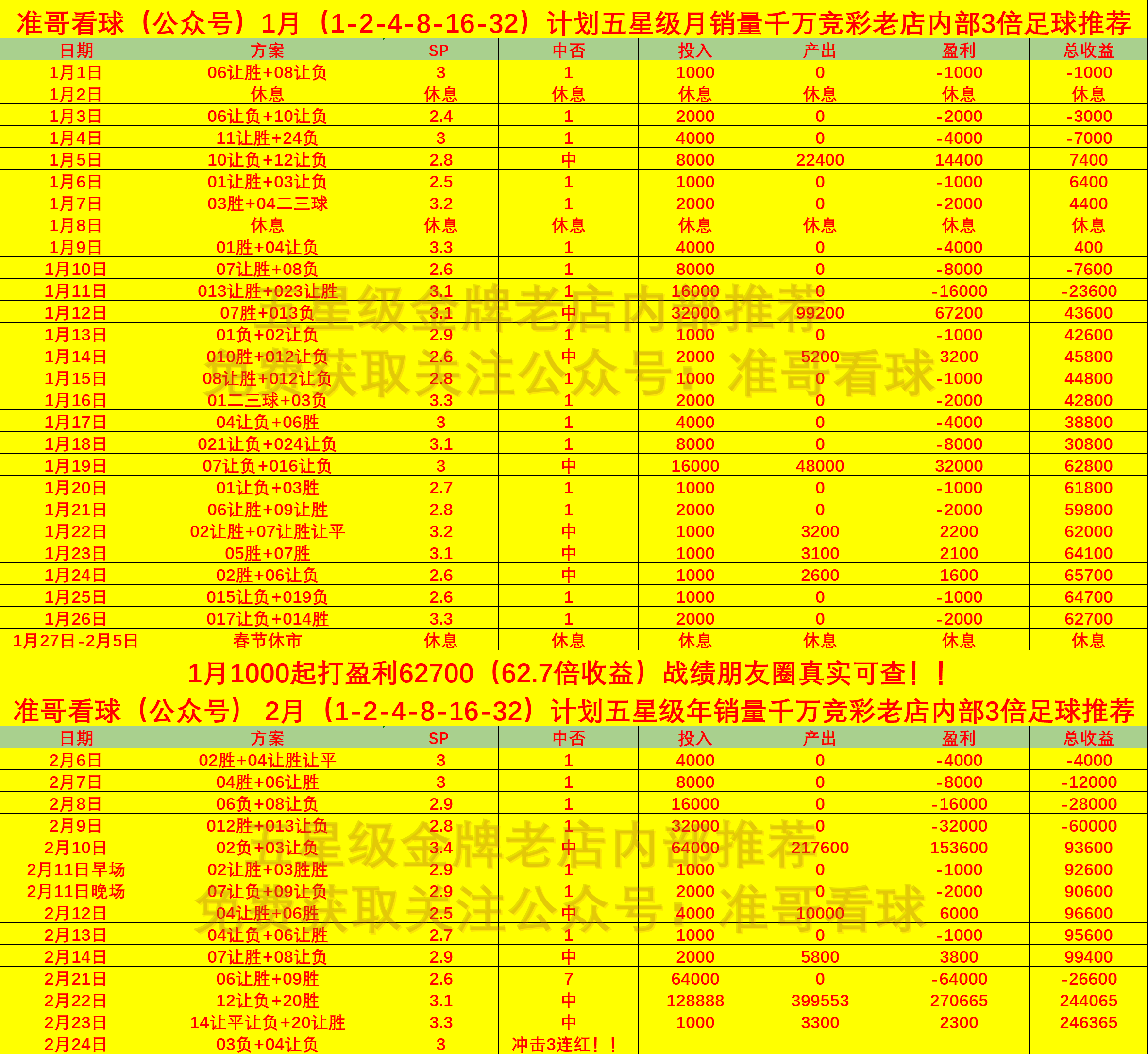 🥀2026🎱世界杯🐔让球开户🚭英超阿斯顿维拉VS水晶宫比分预测 🏆hg08体育38368·CC🎁 