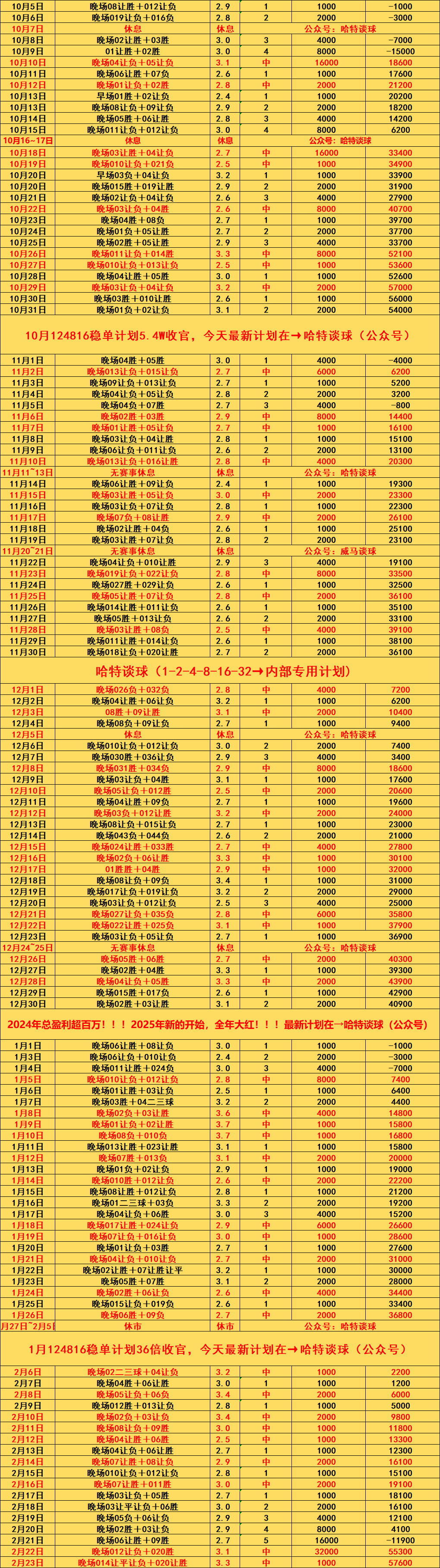 🥀2026🎱世界杯🐔让球开户🚭维拉对水晶宫比分预测 🏆hg08体育38368·CC🎁 