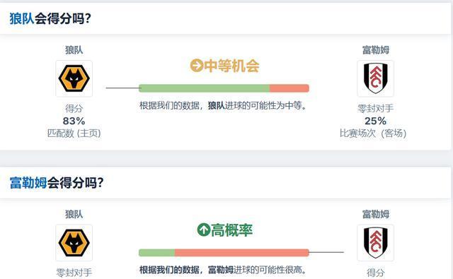 🥀2026🎱世界杯🐔让球开户🚭英超富勒姆VS狼队比分预测 🏆hg08体育38368·CC🎁 