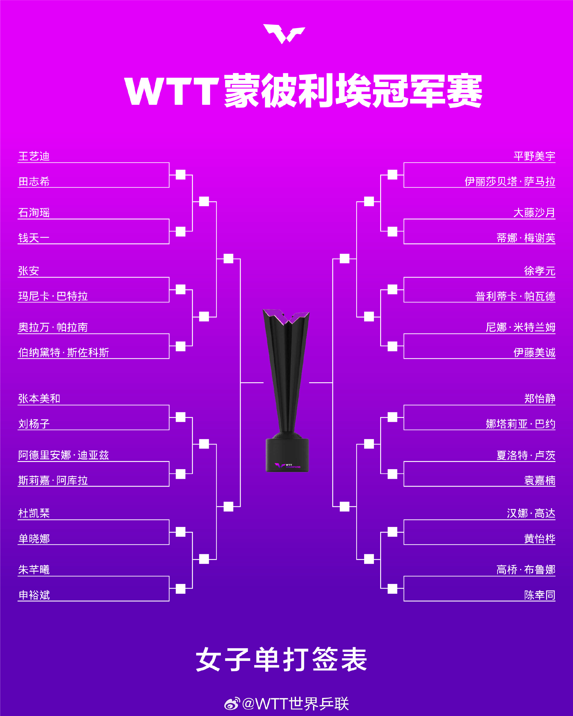 🥀2026🎱世界杯🐔让球开户🚭艾尔切VS塞维利亚对阵预测 🏆hg08体育38368·CC🎁 