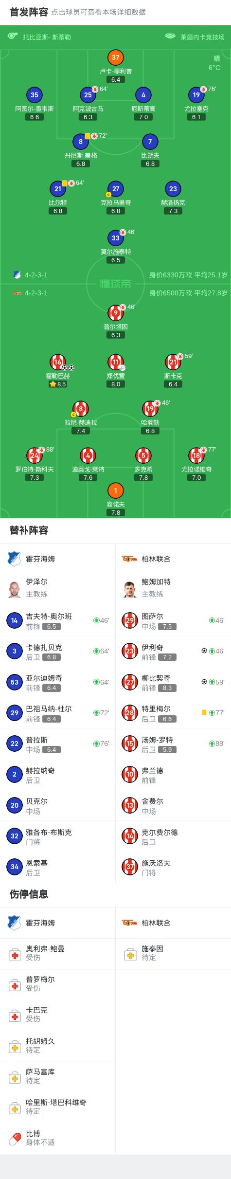 🥀2026🎱世界杯🐔让球开户🚭弗赖堡VS霍芬海姆比分预测 🏆hg08体育38368·CC🎁 