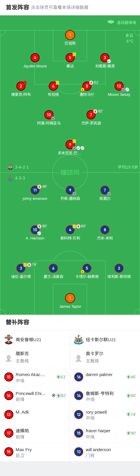 🥀2026🎱世界杯🐔让球开户🚭南安普顿vs纽卡斯尔比分 🏆hg08体育38368·CC🎁 